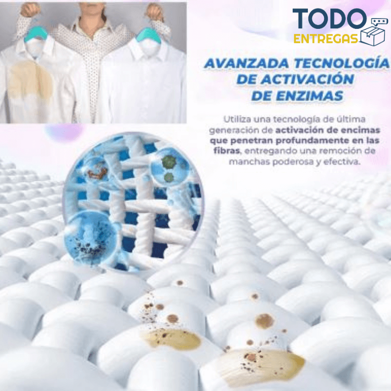 PureWash™ - Quitamanchas Para la Ropa